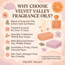 Chocolate Delight Fragrance Oils